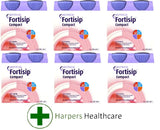 Fortisip Compact (6 Packs Of 4x125ml) - [Choose Your Flavour]