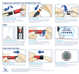 NOVOPEN Echo Plus - Red Insulin Pen - FREE P&P