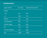 Nualtra Foodlink Complete Starter Pack (5 x 57g)